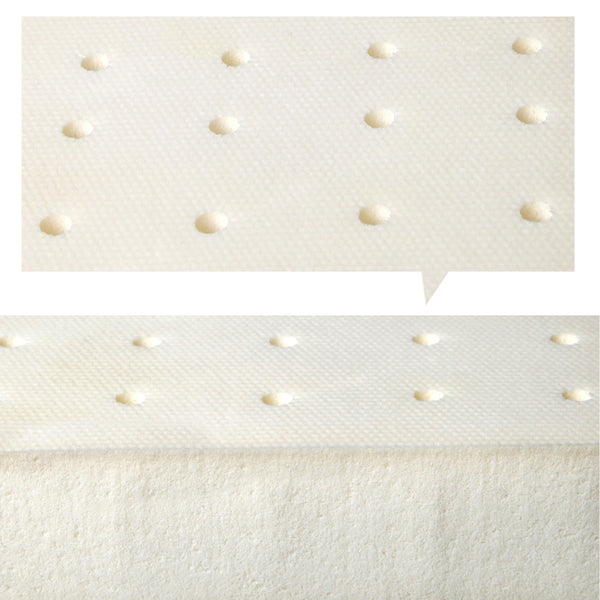 Latex Euro Top Pocket Spring Mattress Back Support Double